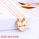 Colar Eletrocardiograma
