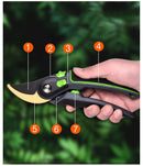 Tesoura de Podar de Jardim